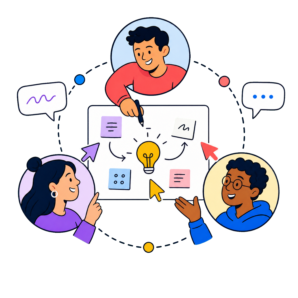Remote Teams